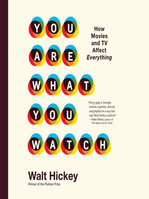 cover image of You Are What You Watch